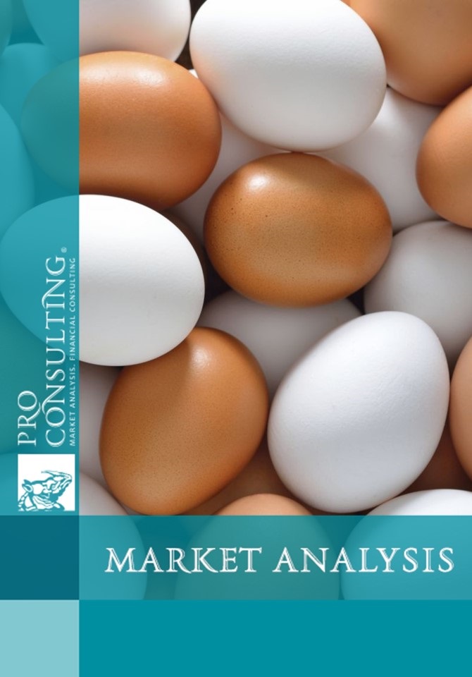 Market research of eggs and egg products in the world. 2010